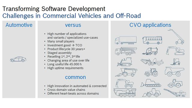 bat365 Automotive Conference 2019