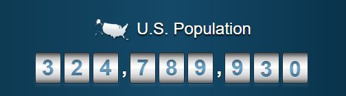 The Population Clock on April 1, 2017.