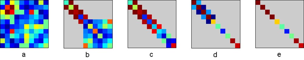 QRVariants_fig1_w.jpg