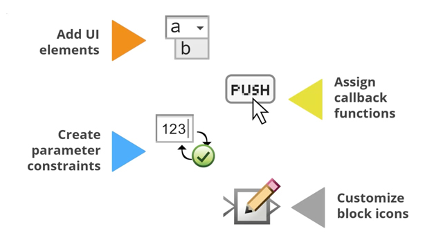 Learn how to use different advanced features of Simulink masking, such as adding UI elements, assigning callback functions, creating parameter constraints, and customizing block icons.