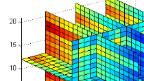 Find MATLAB Code from Other Users