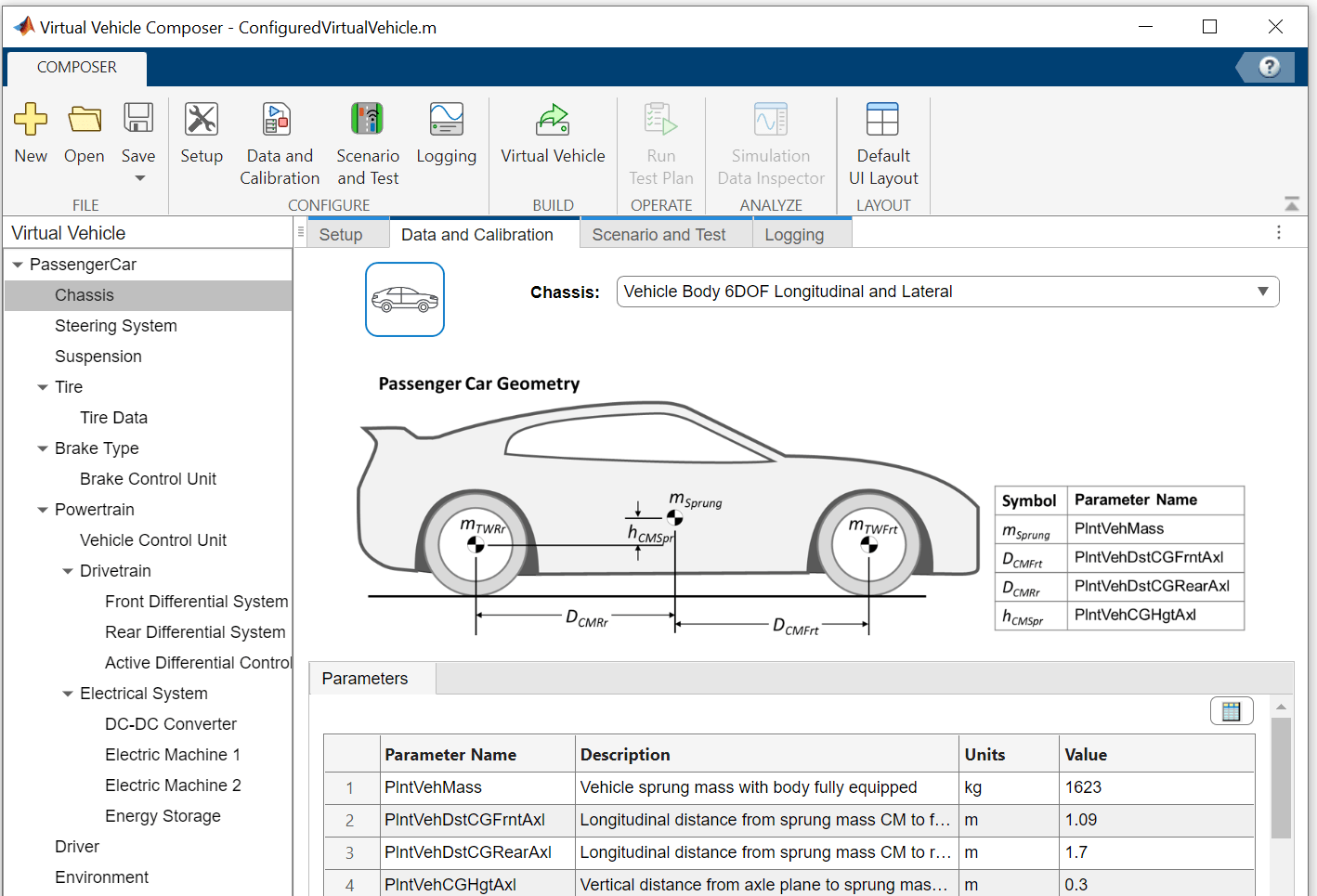 Virtual Vehicle Composer app