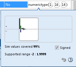 Histogram with proposed data type