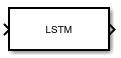 LSTM Layer block