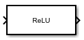 ReLU Layer block