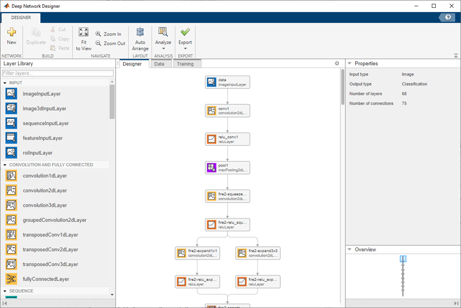 Deep Network Designer displaying a pretrained SqueezeNet neural network