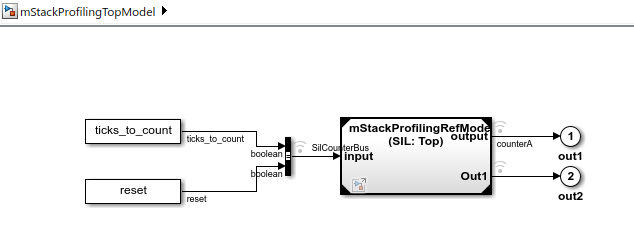 Simulink Editor shows blocks in top model.