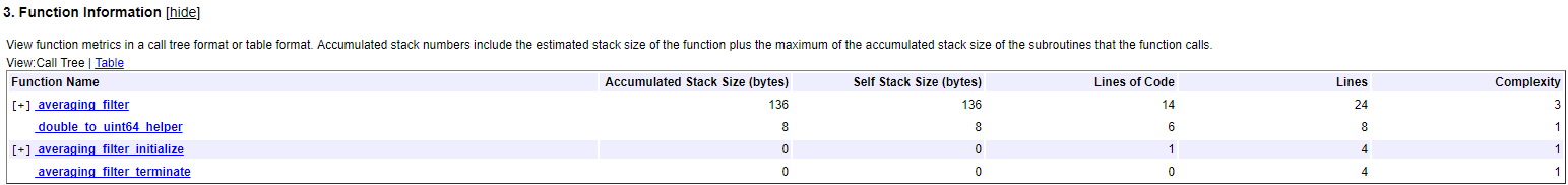 Function Information section of the Static Code Metrics report.