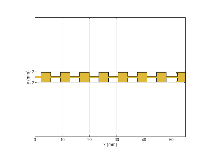 Design Series-Fed Patch Antenna Array for 5G Base Station