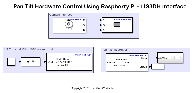 Raspberry Pi's Pan Tilt HAT Control Using Arduino MKR WiFi 1010 and LIS3DH Interface