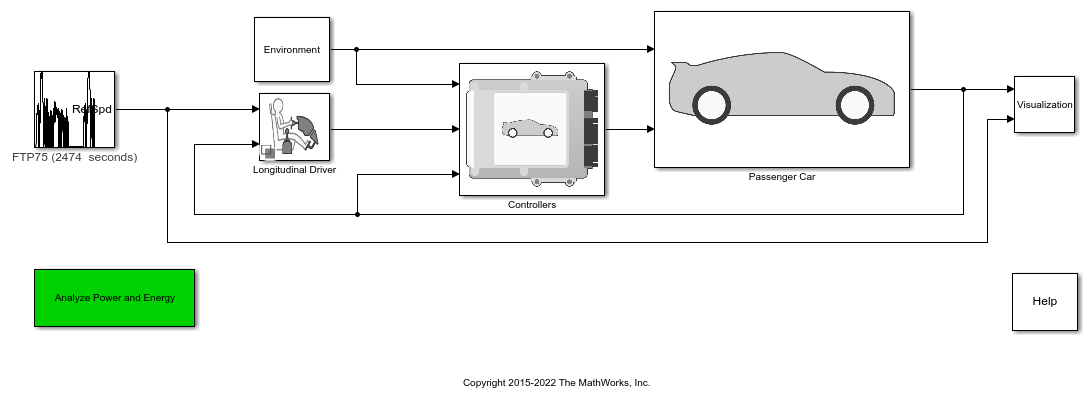 Conventional Vehicle Reference Application