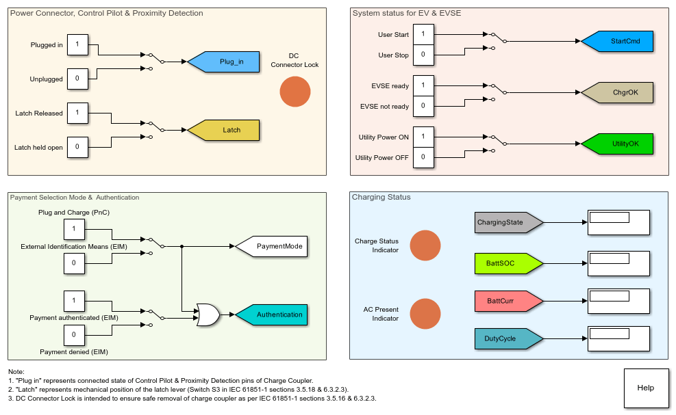 EV Charging Reference Application