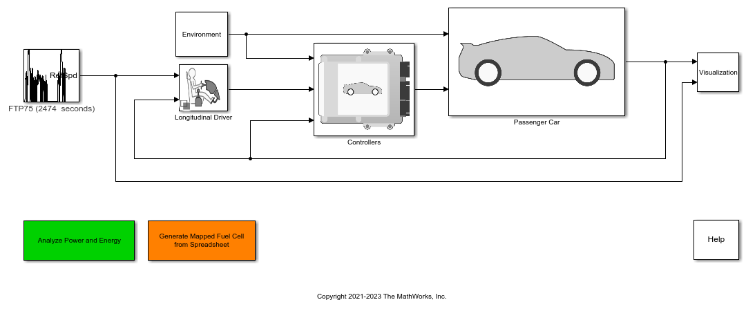 FCEV Reference Application