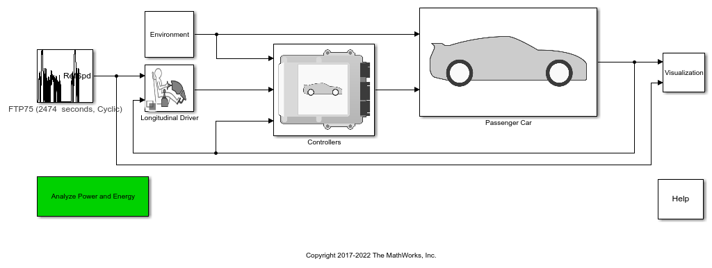 HEV Input Power-Split Reference Application