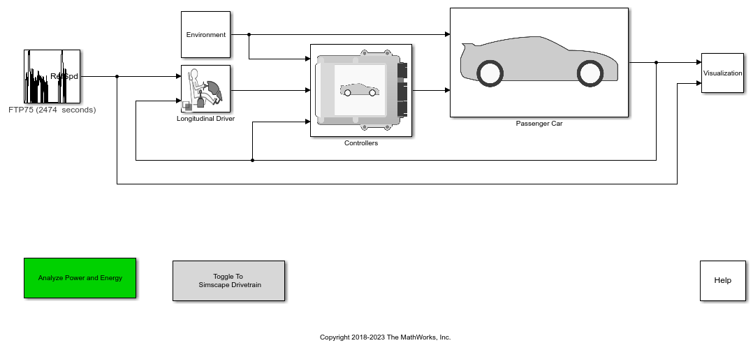 HEV P0 Reference Application