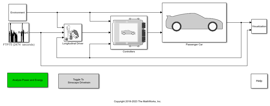 HEV P2 Reference Application