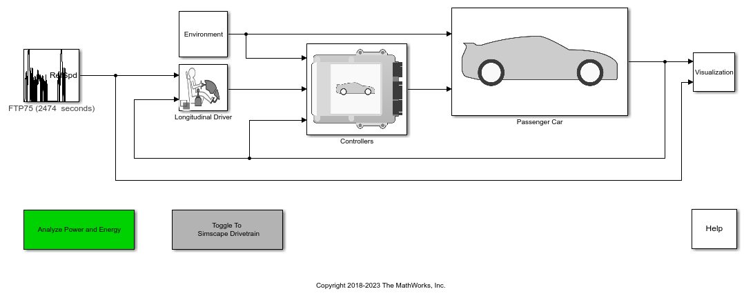 HEV P3 Reference Application