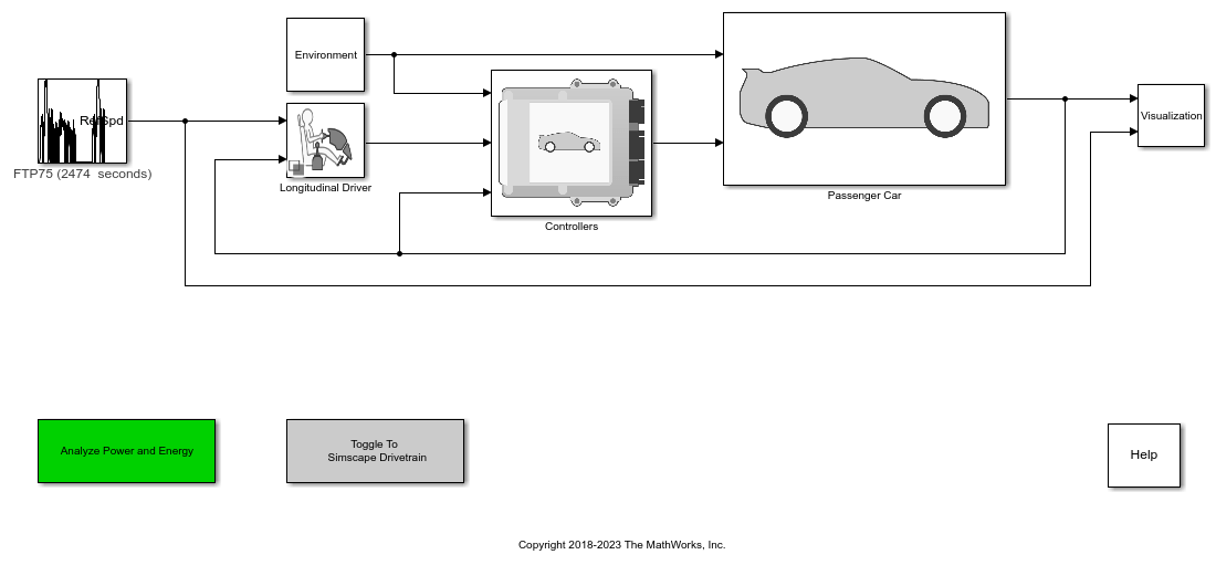 HEV P4 Reference Application