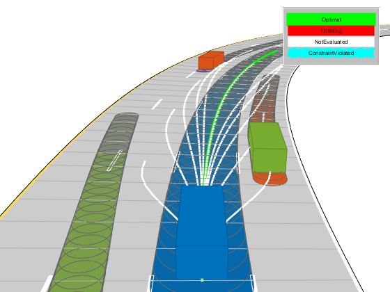 Highway Trajectory Planning Using Frenet Reference Path