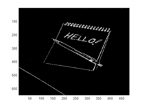 Figure contains an axes object. The axes object contains an object of type image.