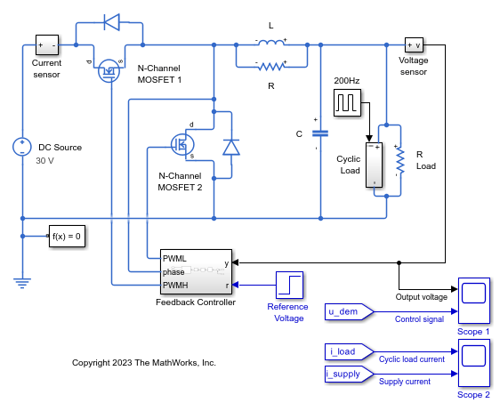 Design PID Controller Using Simulated I/O Data