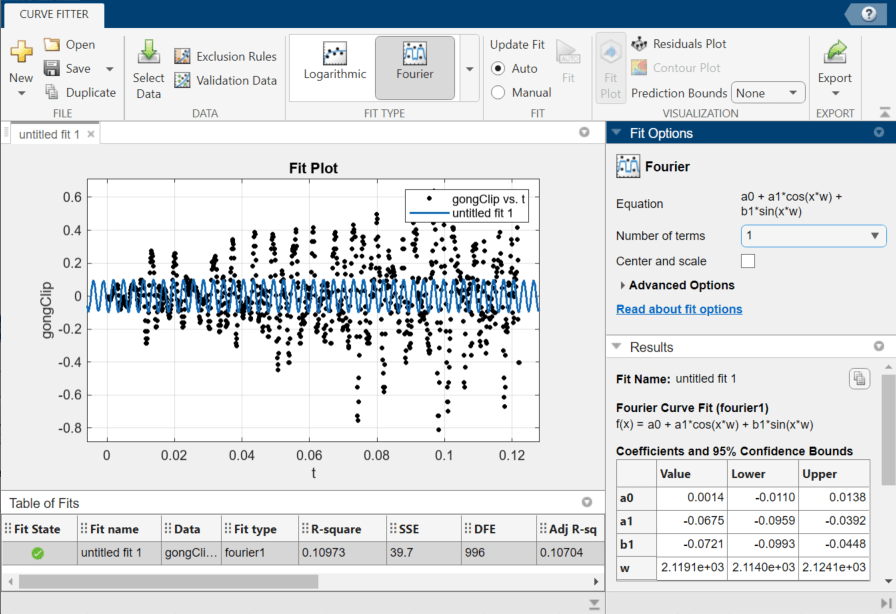 fourier1.png