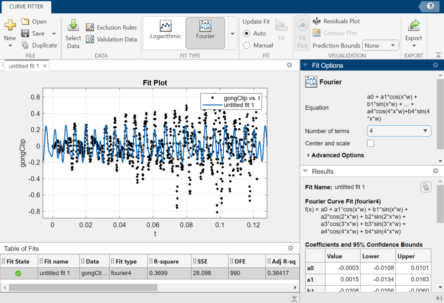 fourier4.png