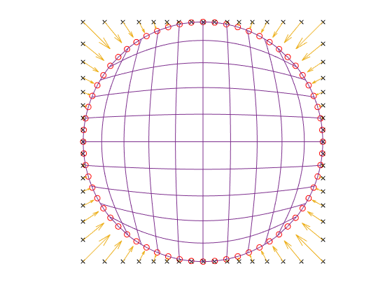 How to Construct Splines