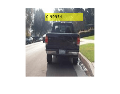 Object Detection Using Faster R-CNN Deep Learning