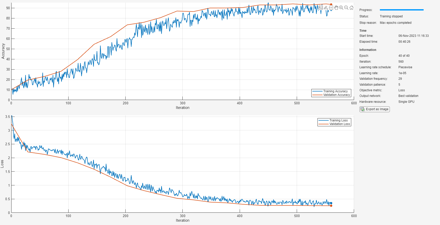 Train Spoken Digit Recognition Network Using Out-of-Memory Audio Data