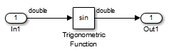 Simulink model with one input, one output, and one Trigonometric Function block that uses the sin function.