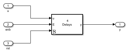 Simulate and Generate HDL Code for Tapped Delay Enabled Resettable Synchronous Block