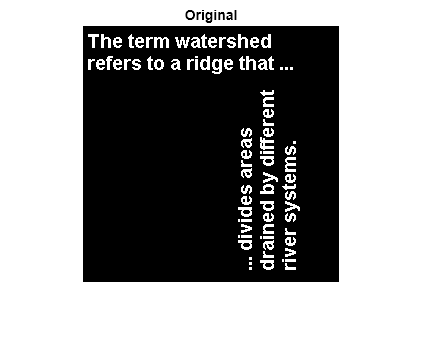 Figure contains an axes object. The hidden axes object with title Original contains an object of type image.