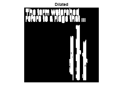 Figure contains an axes object. The hidden axes object with title Dilated contains an object of type image.