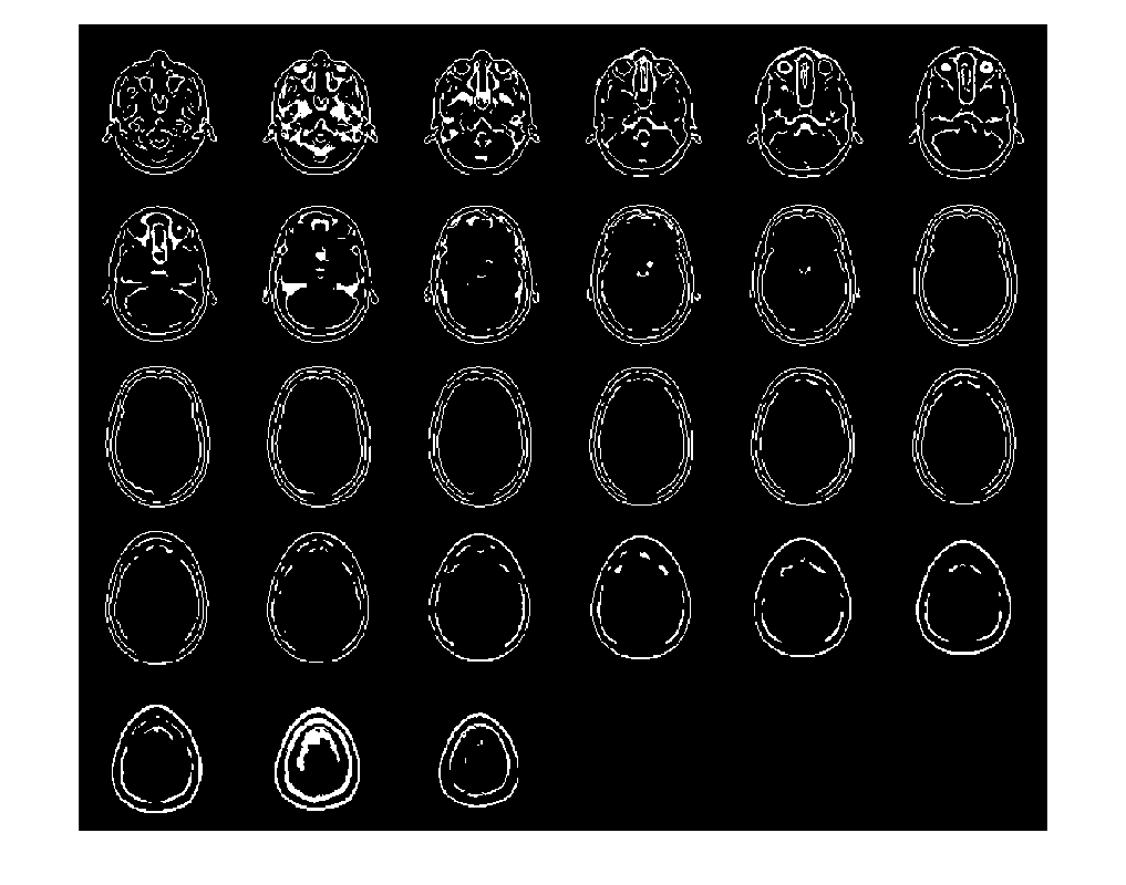 Figure contains an axes object. The axes object contains an object of type image.