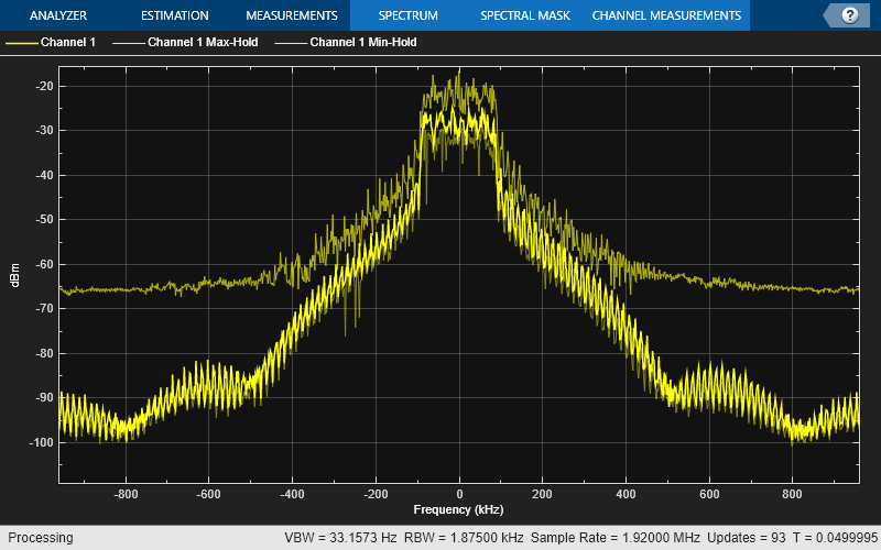 NB-IoT Cell Search and MIB Recovery