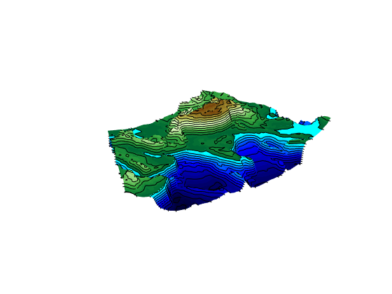 Figure contains an axes object. The hidden axes object contains 23 objects of type line, surface.