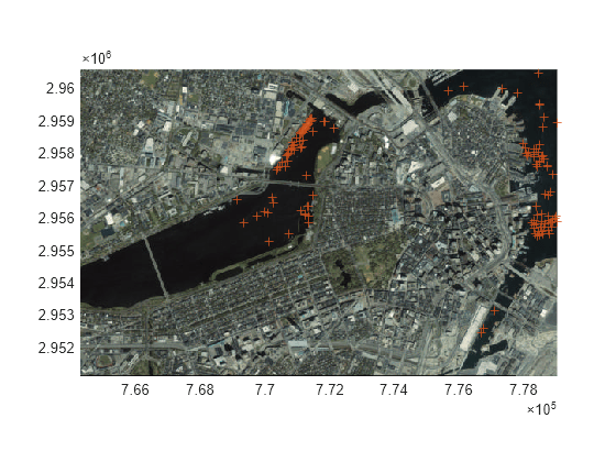 Process Large GeoTIFF File as Blocked Image