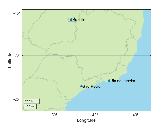 Figure contains an axes object. The axes object contains 4 objects of type scatter, text.