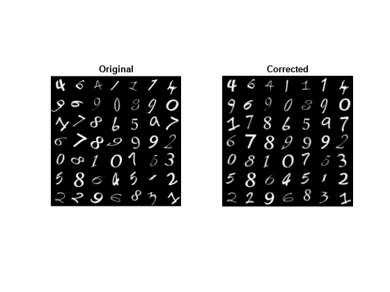 Figure contains 2 axes objects. Axes object 1 with title Original contains an object of type image. Axes object 2 with title Corrected contains an object of type image.