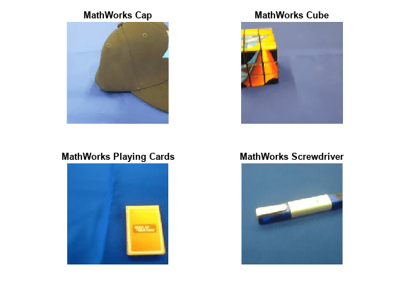 Figure contains 4 axes objects. Axes object 1 with title bat365 Cap contains an object of type image. Axes object 2 with title bat365 Cube contains an object of type image. Axes object 3 with title bat365 Playing Cards contains an object of type image. Axes object 4 with title bat365 Screwdriver contains an object of type image.