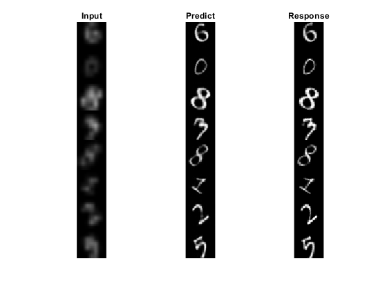 Image-to-Image Regression in Deep Network Designer