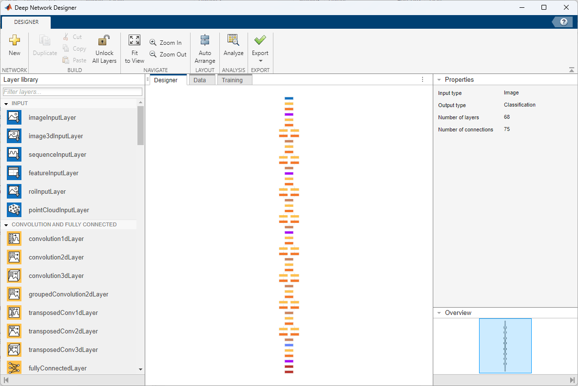 Transfer Learning with Deep Network Designer