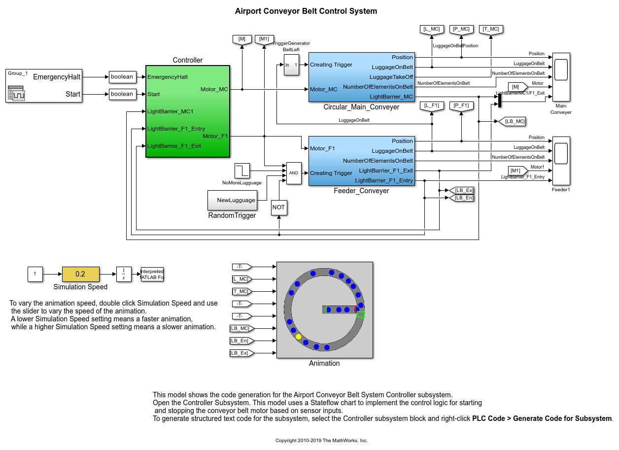 Simulate and Generate Code for Airport Conveyor Belt Control System