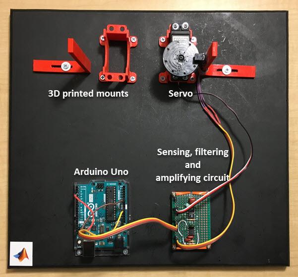 Motor Current Signature Analysis for Gear Train Fault Detection