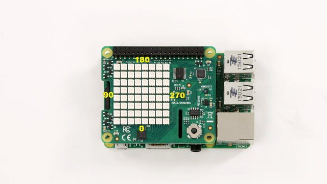 Working with Raspberry Pi Sense HAT