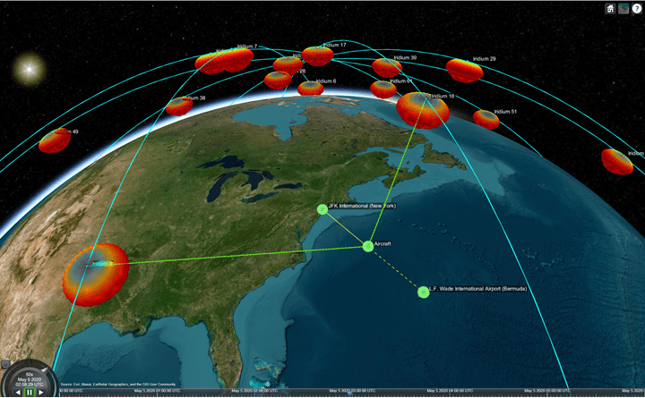 Aircraft-to-Satellite Communication for ADS-B Out