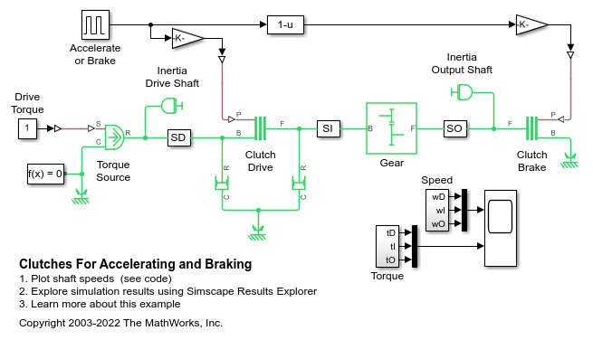 Clutches for Accelerating and Braking