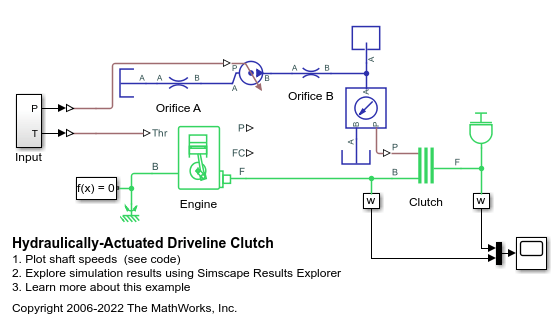 Hydraulically-Actuated Driveline Clutch