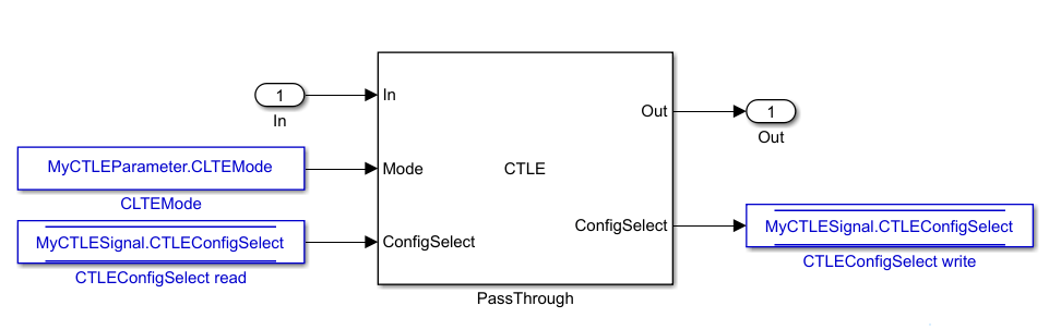 Implement Custom CTLE in SerDes Toolbox PassThrough Block